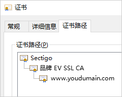 品牌EV SSL CA